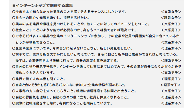 学生を 虜 にして逃がさない インターンシップ丸秘テクニック キャリブロ