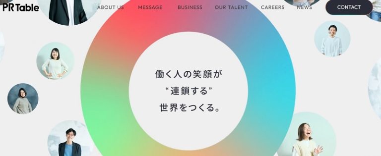 スクラム採用