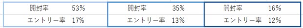 キミスカ