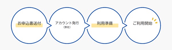 キミスカ