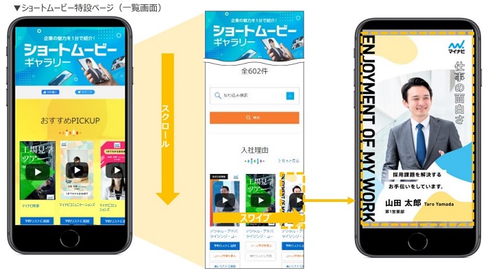 ショートムービーイメージ