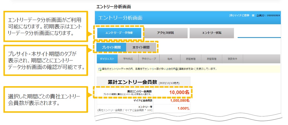 2025マイナビ変更点