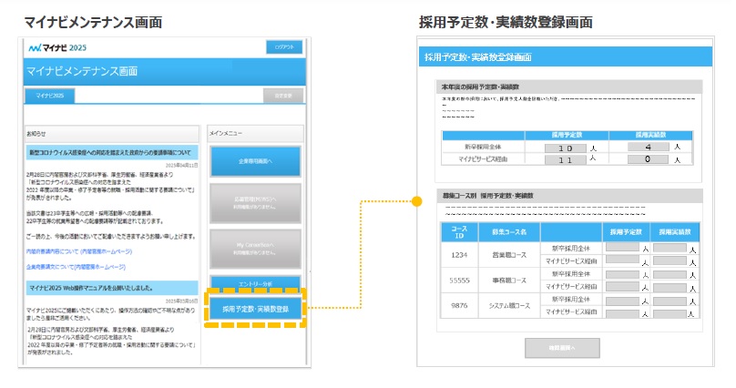 マイナビ2025変更点