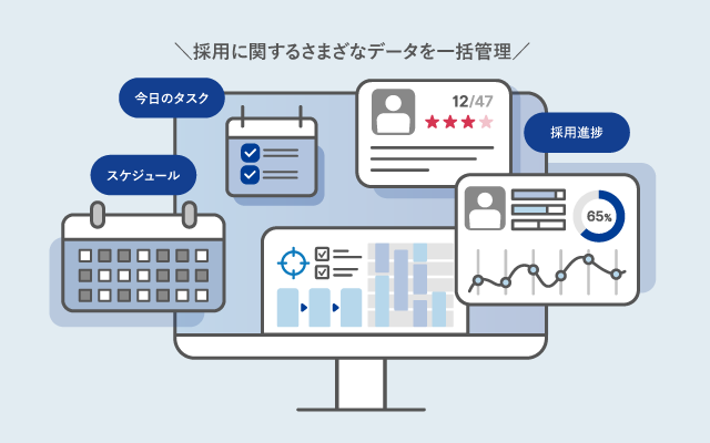i-web 3.3採用進捗や傾向の分析