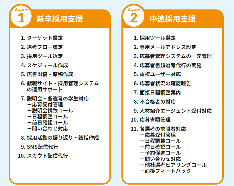 ノンコア業務内容