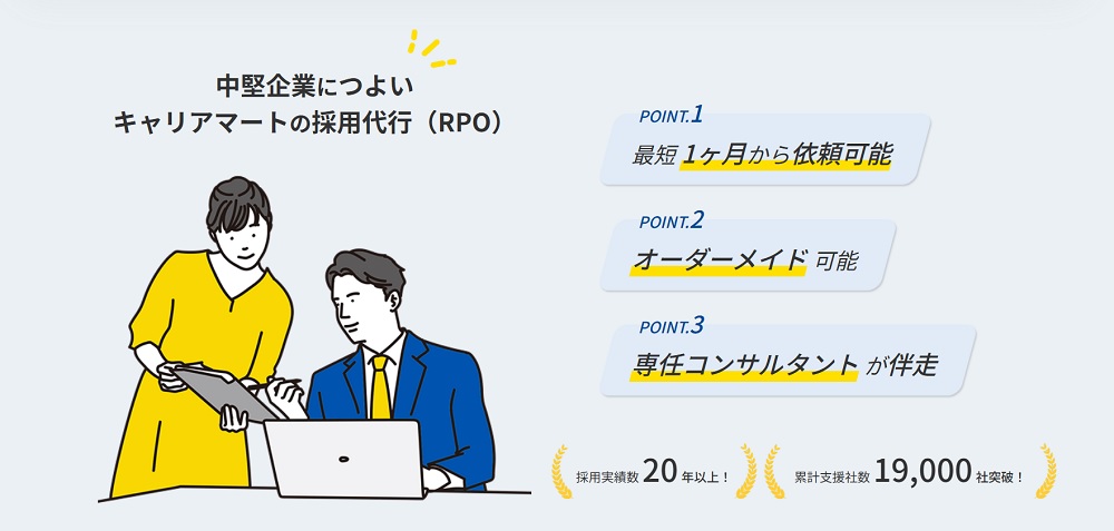 スカウト配信代行サービス　キャリアマート