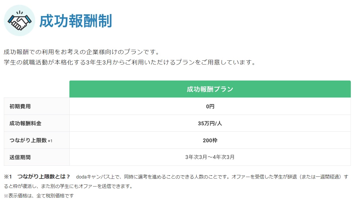 dodaキャンパス　成功報酬制