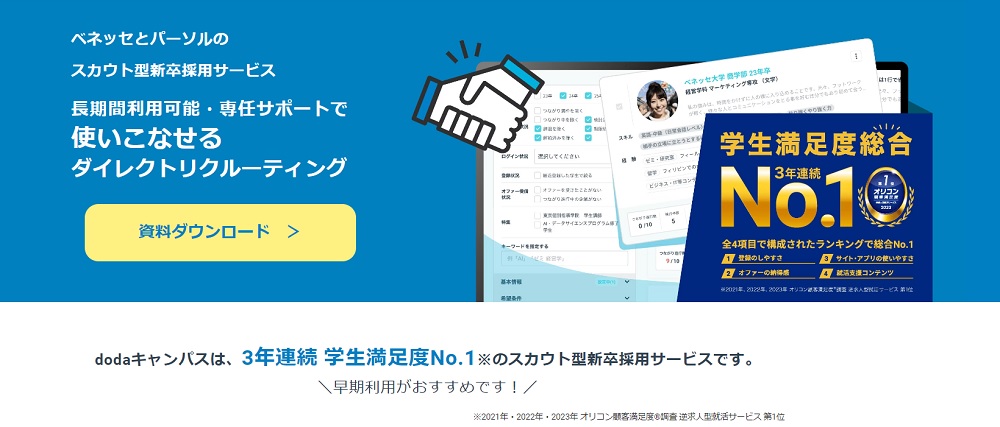 dodaキャンパスとは