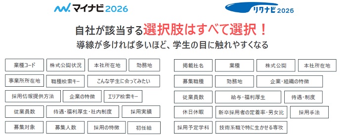 検索キー