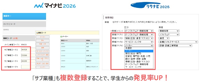 検索キーサブ業種