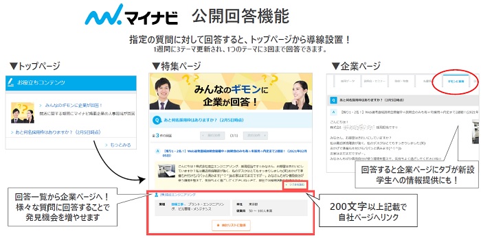 公開回答機能