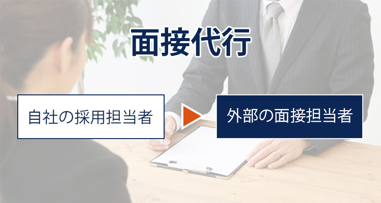 面接代行とは