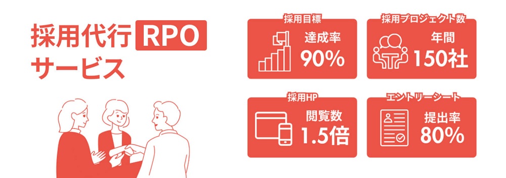 レジェンダ・コーポレーション株式会社