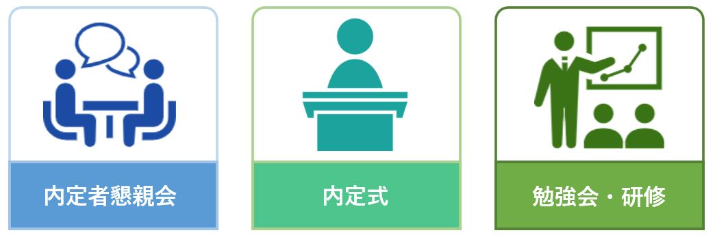 内定者懇親会 内定式 勉強会・グループワーク・研修
