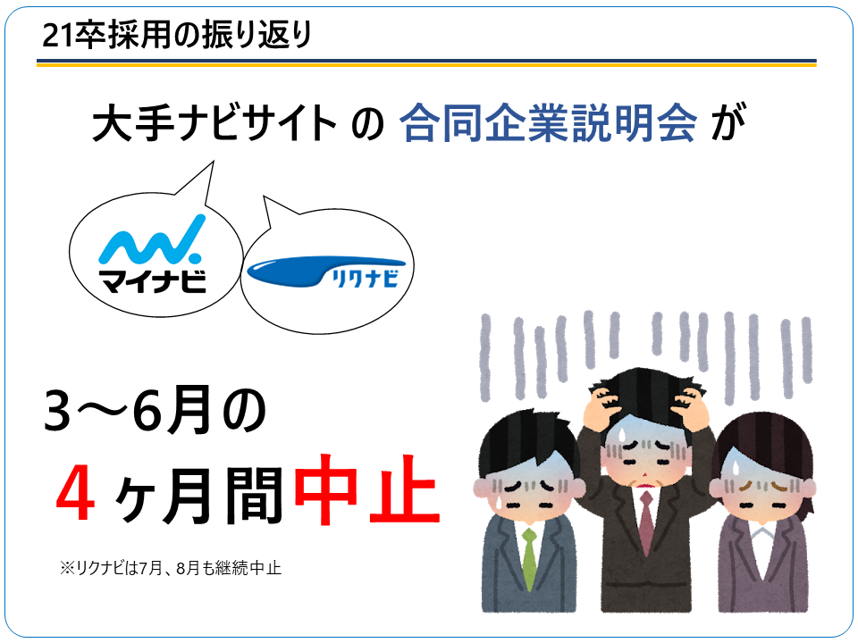 大手ナビサイトの合同企業説明会が３~6月の4か月間中止