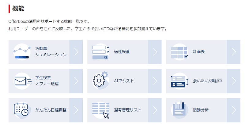 オファーボックス機能