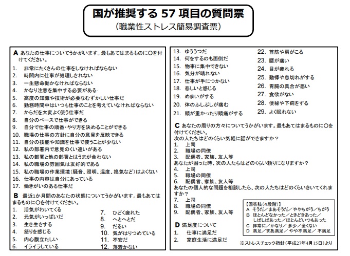 ストレスチェック実施の質問票
