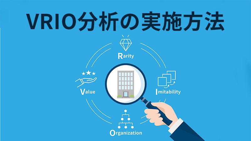 VRIO分析の実施方法