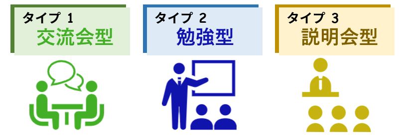 「交流会型」「勉強会型」「説明会型」の3タイプ