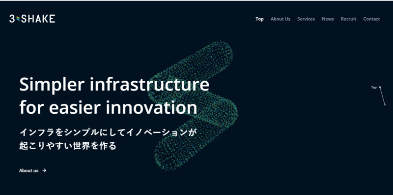 株式会社スリーシェイク