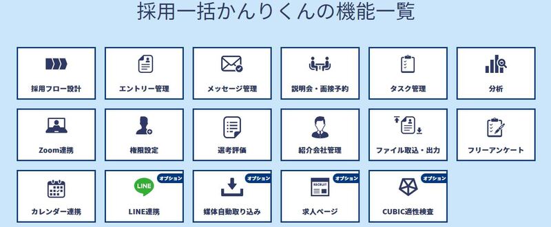 採用一括かんりくんの機能一覧