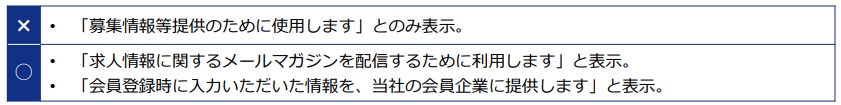 個人情報の取扱いに関するルールが新しくなります
