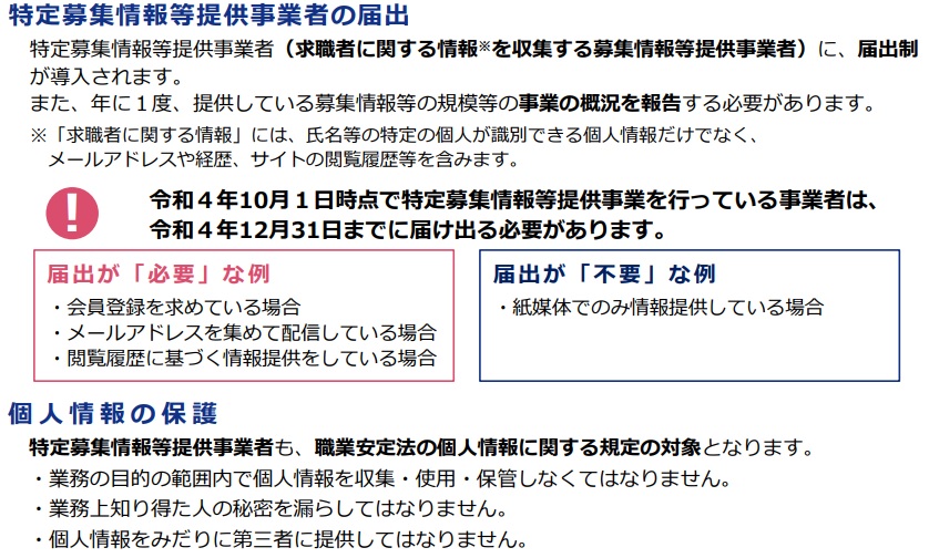 求人メディア等について届出制が創設されます