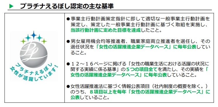 プラチナえるぼし認定