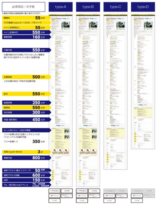 type 料金