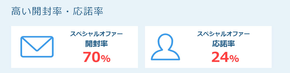 JOBRASS新卒　スペシャルオファー