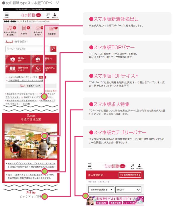 スマホ版露出アップオプション