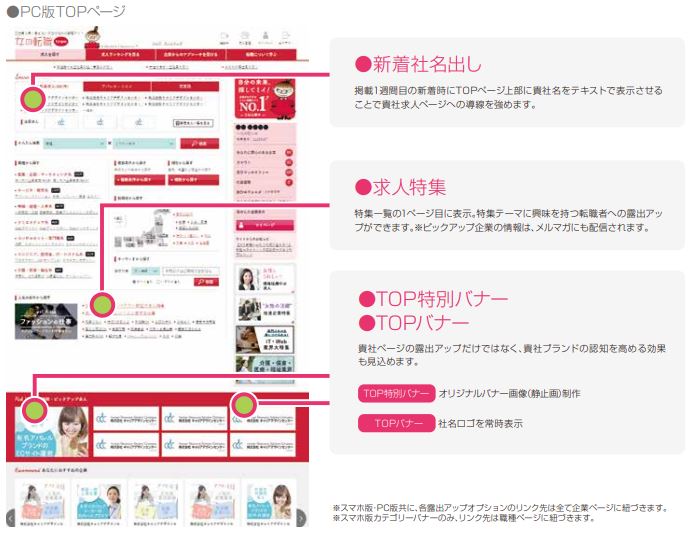 PC版露出アップオプション