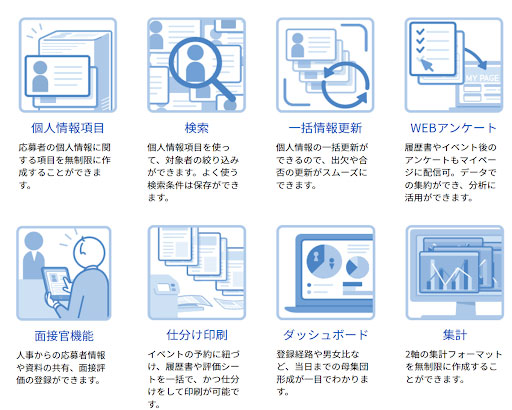 楽に採用を進めるための機能