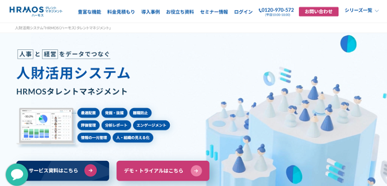 人事評価システム
