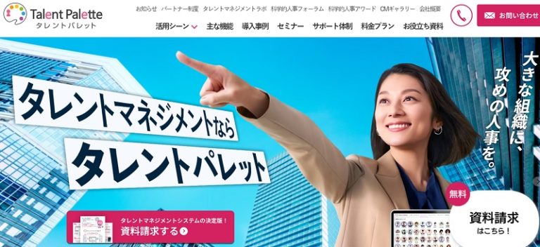 モチベーション管理システム