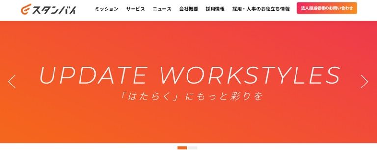 アグリゲーションサイト