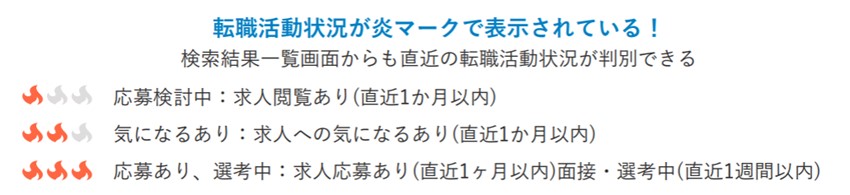 doda ダイレクト
