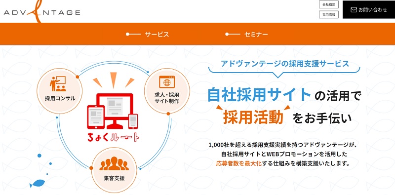 Indeed 運用代行