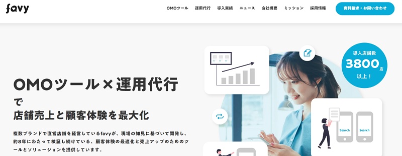 wantedly運用代行
