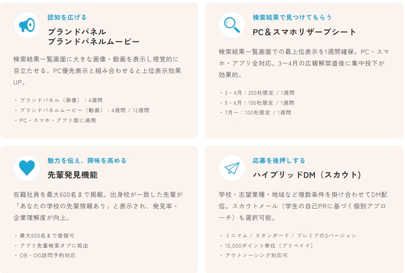マイナビ28 オプション