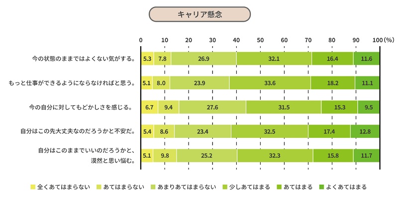 パープル企業とは