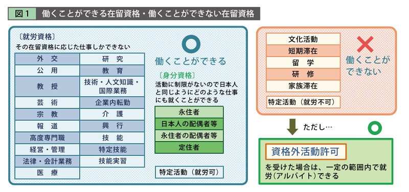 外国人雇用 メリット