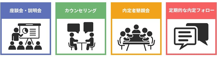 内定ブルーを防止する！企業ができる対策４選