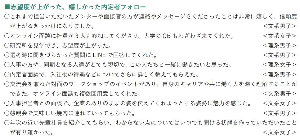 志望度が上がった内定者フォロー