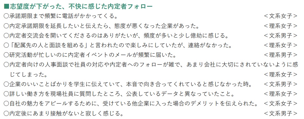 志望度が下がった内定者フォロー