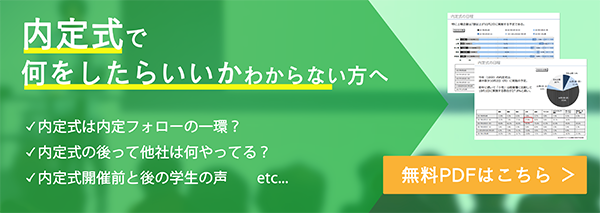 内定式事例集
