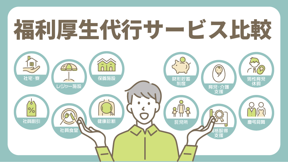 福利厚生代行サービス