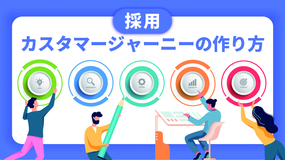 採用カスタマージャーニー