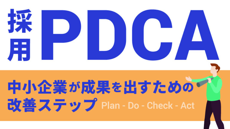 採用PDCA