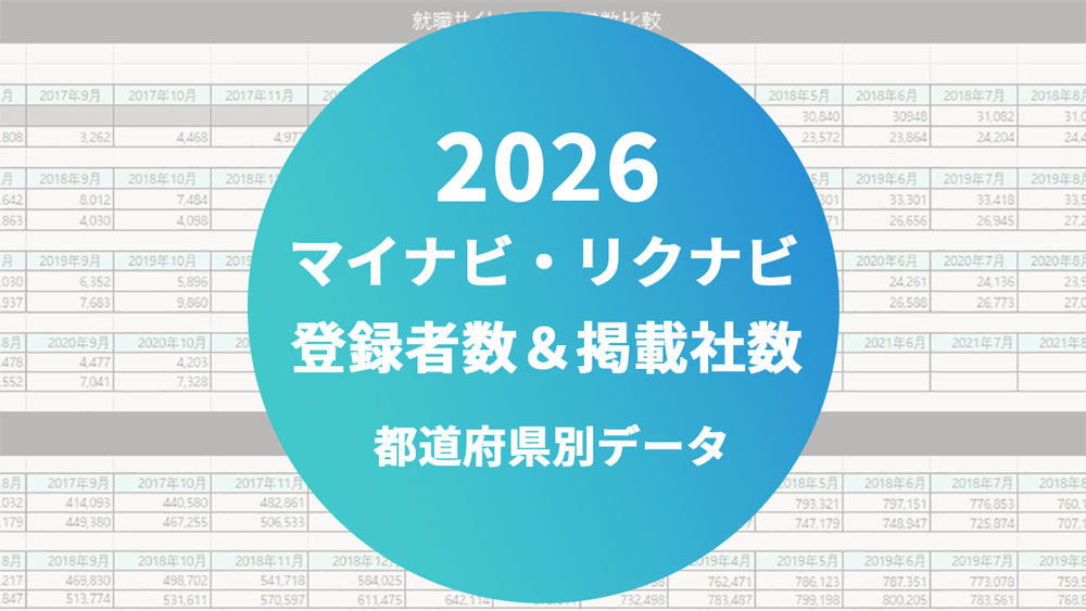 マイナビリクナビ違い